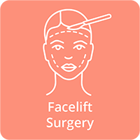 Face Lifting Surgery